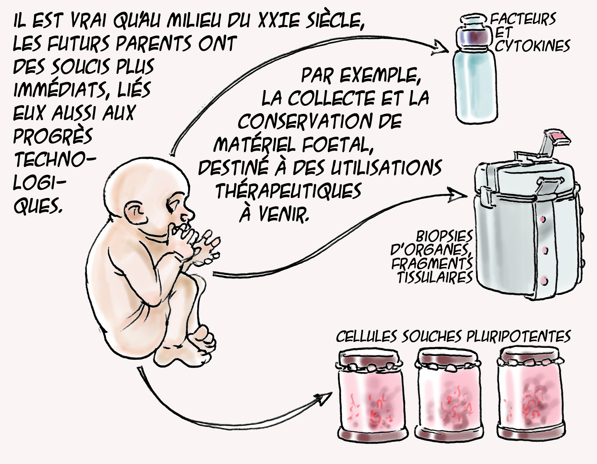 médications-outils-du-futur-009b