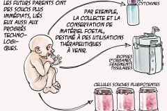 médications-outils-du-futur-009b