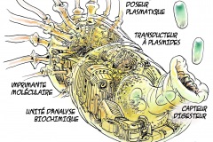 médications-outils-du-futur-014d