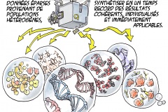 médications-outils-du-futur-033a